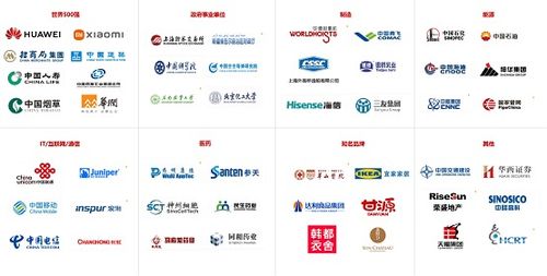 魔方恒久攜手金萬維 以無代碼數字中臺魔方網表，賦能渠道伙伴掘金軟件開發新藍海